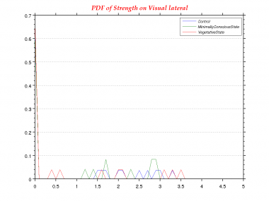Strength-0.0-PDF--Visual lateral.png